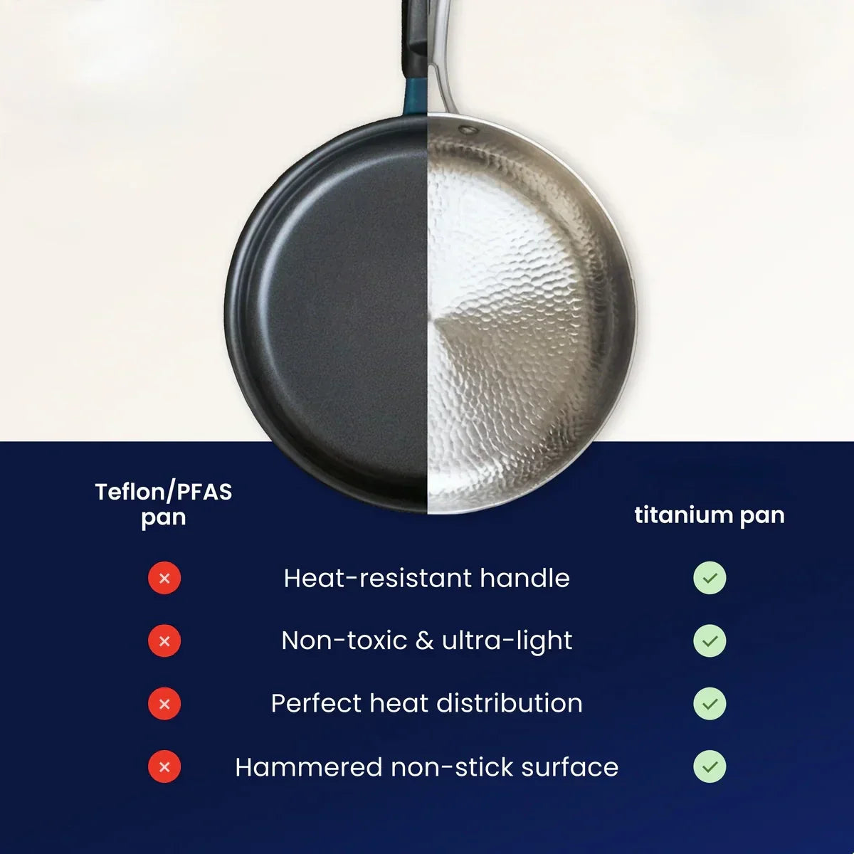 Titanium Hammered Pan with Lid